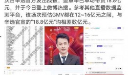 辛巴爆料二驴酒后视频大全,二驴酒后真我风采视频大揭秘