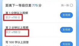 知乎最新吃瓜爆料入口在哪,最新知乎吃瓜爆料入口大公开！