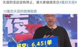 天涯社区爆料王中磊最新,天涯社区爆料揭秘其神秘生活