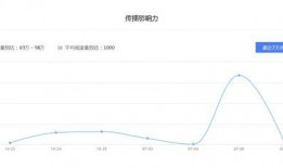 娱乐圈爆料百家号,揭秘明星背后的故事与真相